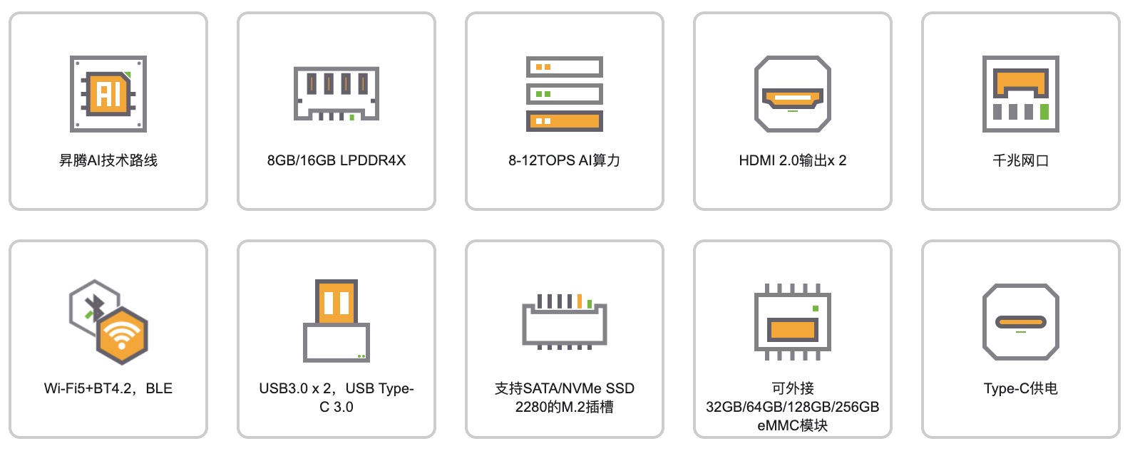 Orange Pi AI Pro